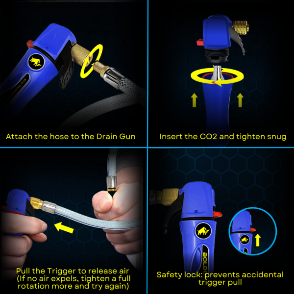 Instructions for Boldox Drain Gun Blue featuring Hose & 4 CO2 cartridges