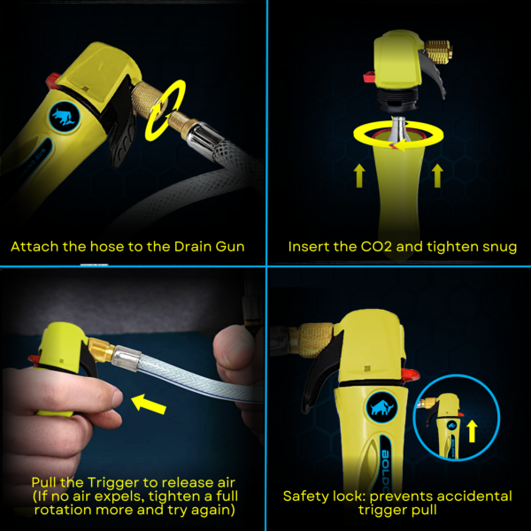 Instructions for Boldox Drain Gun Yellow featuring Hose & 4 CO2 cartridges