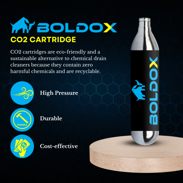 Infographic: 16g CO2 Unthreaded Cartridges for Boldox AC Drain Gun - C02 Powered HVAC Tools for the DIY Homeowner to Clear Buildup & Debris in AC Drain Tubes with CO2 Drain Gun - 12-Pack 16g CO2 Cartridges